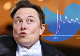 No More Free Lunch At Twitter- Elon Musk States It Was Costing The Company $400 Per Meal