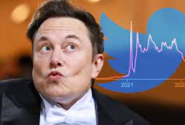 No More Free Lunch At Twitter- Elon Musk States It Was Costing The Company $400 Per Meal