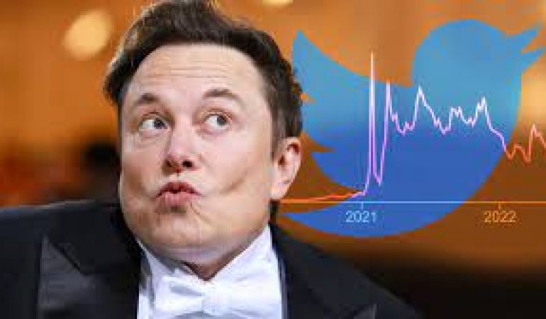 No More Free Lunch At Twitter- Elon Musk States It Was Costing The Company $400 Per Meal